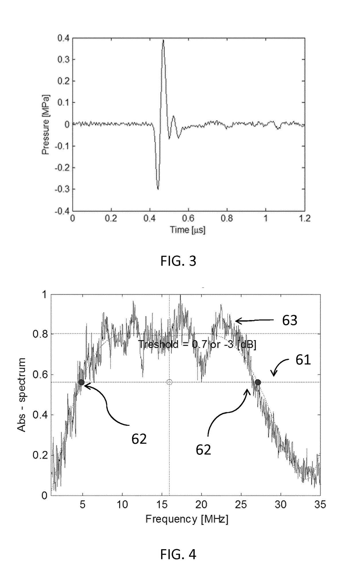 Cmut array comprising an acoustic window layer