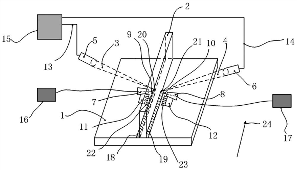 Laser-MIG composite double-gun synchronous symmetric welding method for titanium alloy T-shaped joint of medium plate