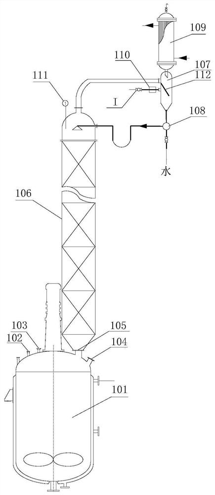 Continuous esterification process based on acyclovir intermediate production mother liquor