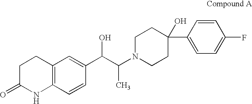 3,4-dihydroquinolin-2(1H)-one compounds as NR2B receptor antagonists