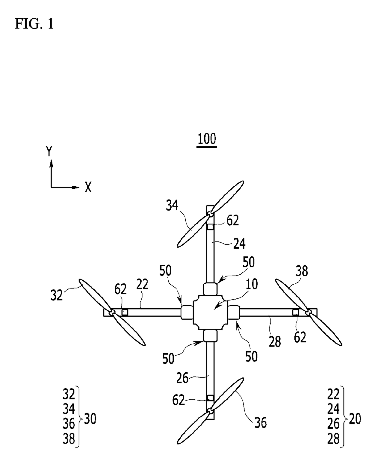 Apparatus and method for controlling stability of unmanned aerial vehicle