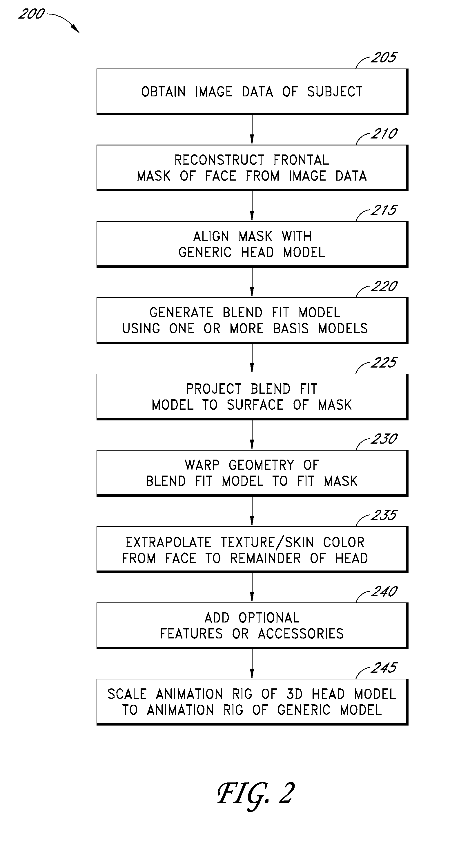 Systems and methods for voice personalization of video content