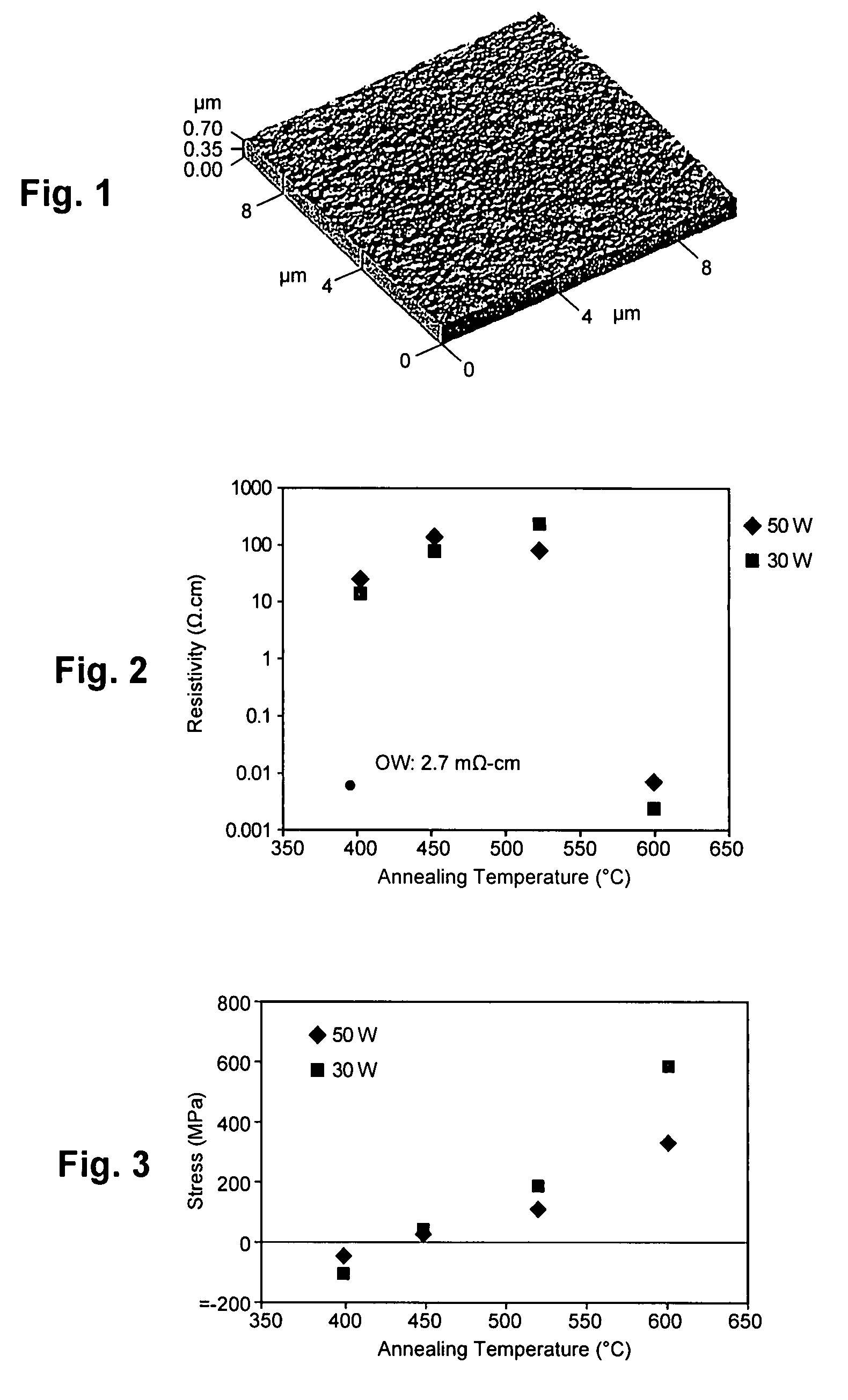 Method of controlling film stress in MEMS devices