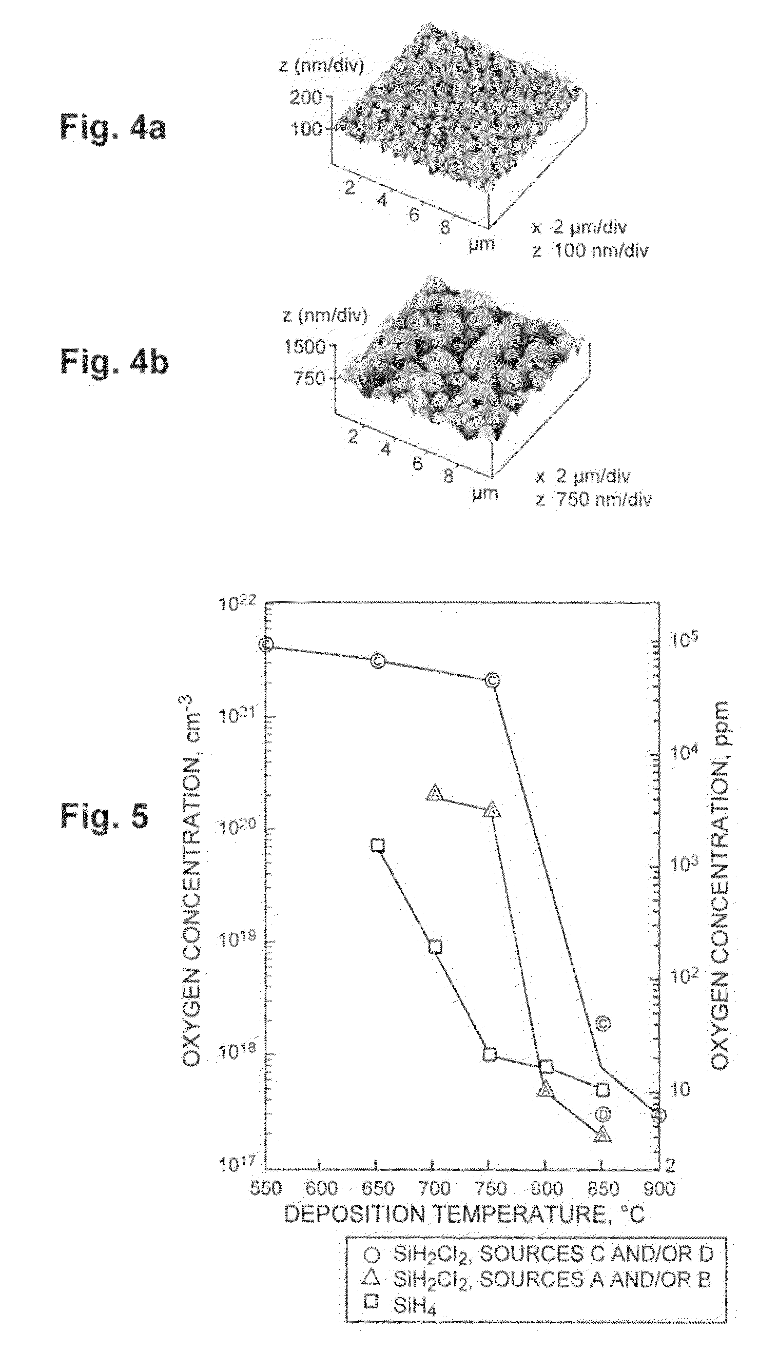 Method of controlling film stress in MEMS devices