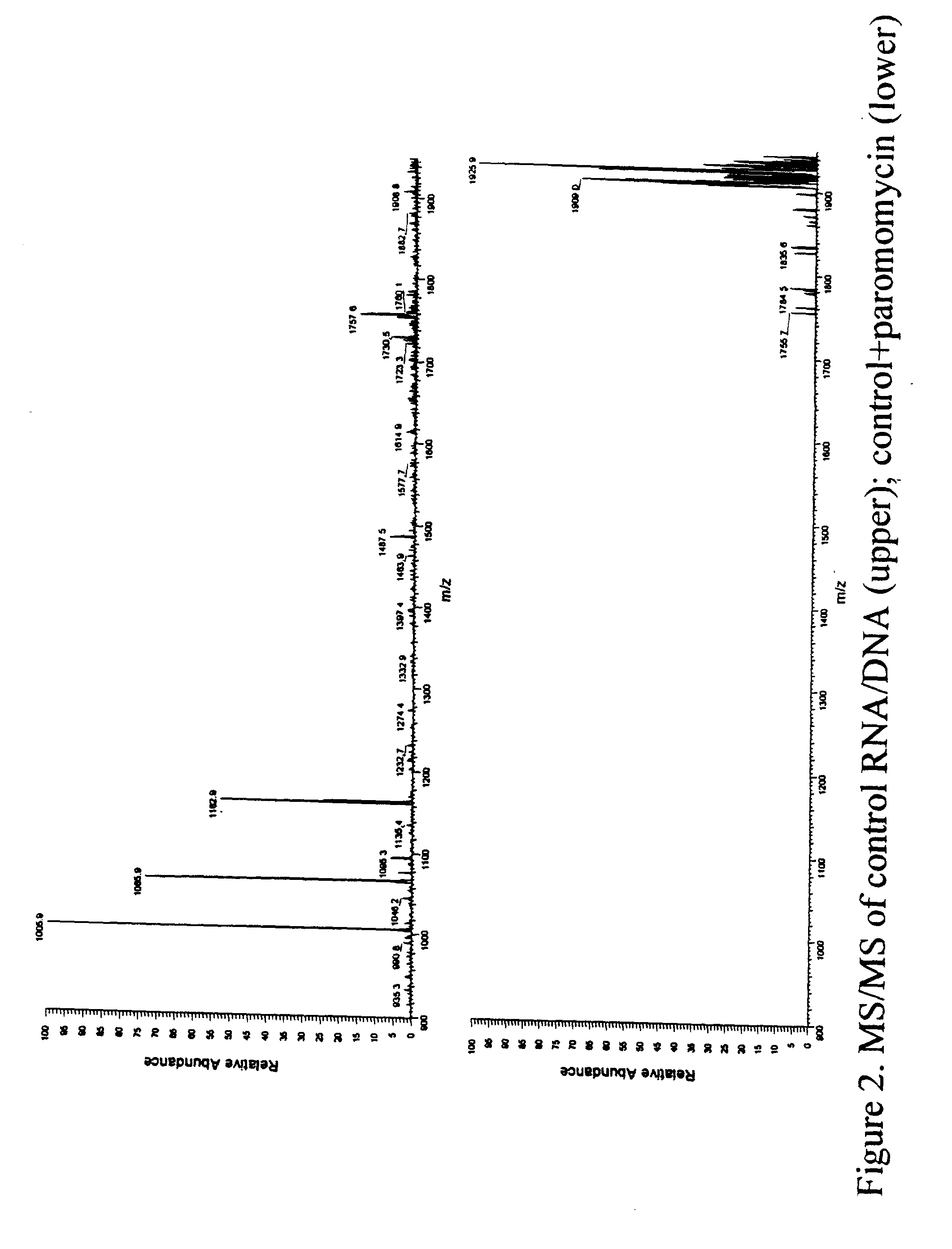 Mass spectrometric methods for biomolecular screening