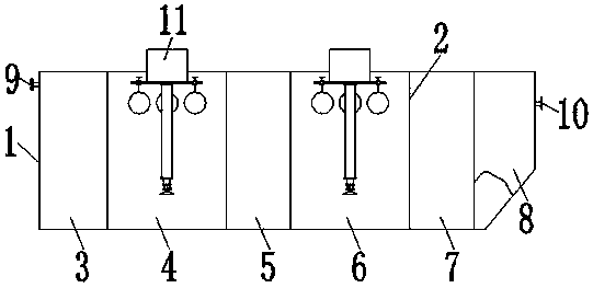 Novel efficient multi-functional water treatment box structure