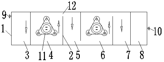 Novel efficient multi-functional water treatment box structure