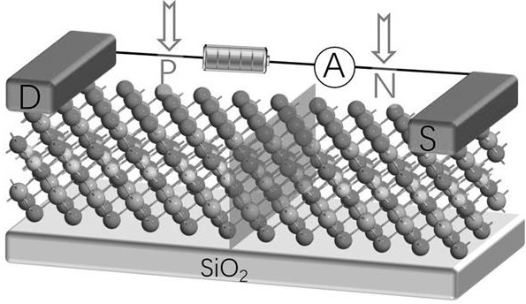 Nanoscale PN junction diode rectifier based on MnBi2Te4 single layer
