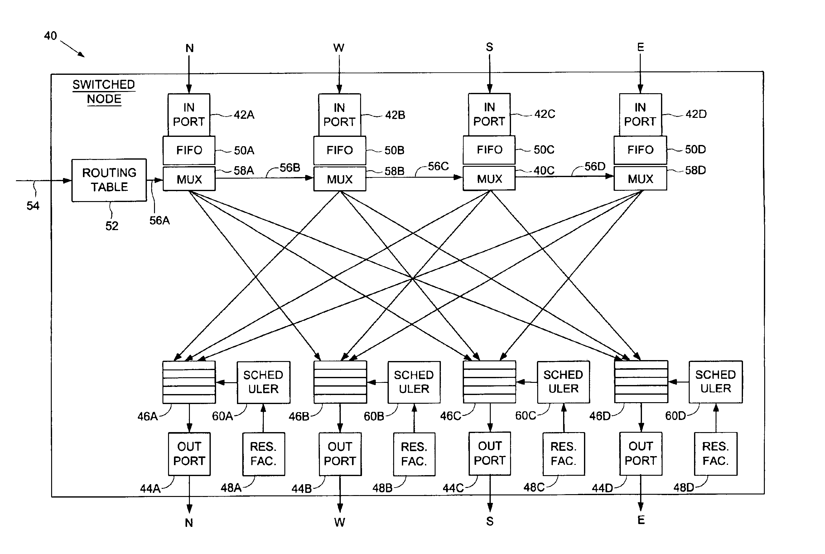 Distributed resource reservation system for establishing a path through a multi-dimensional computer network to support isochronous data