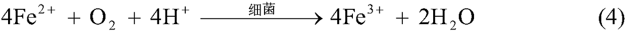 A method for harmless treatment and high-value utilization of copper-containing sludge