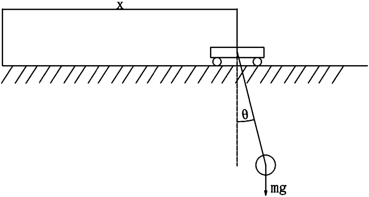 Tower crane anti-swing operation control method