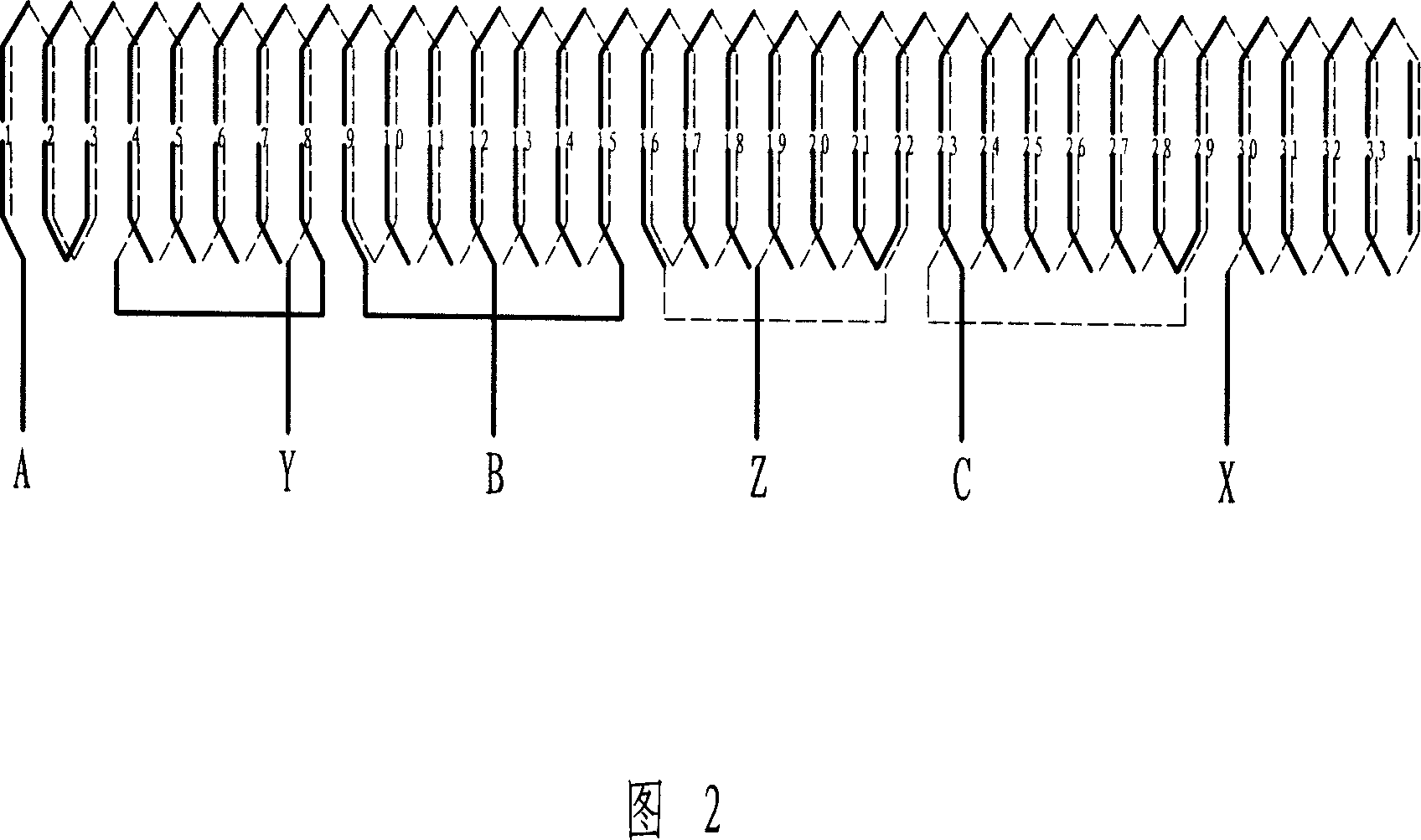 Assembled scheme for brushless DC motor slot number and magnetic steel number