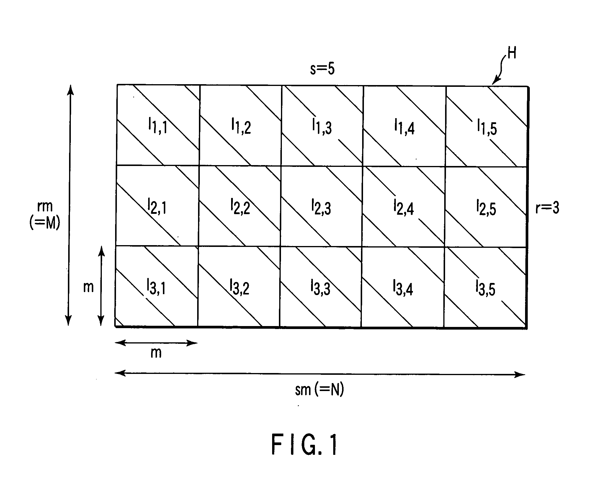 Decoder and decoding method for decoding low-density parity-check codes with parity check matrix