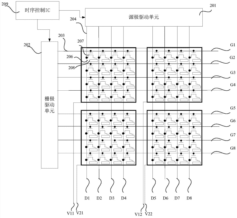 Driving method, array substrate, display panel and display device
