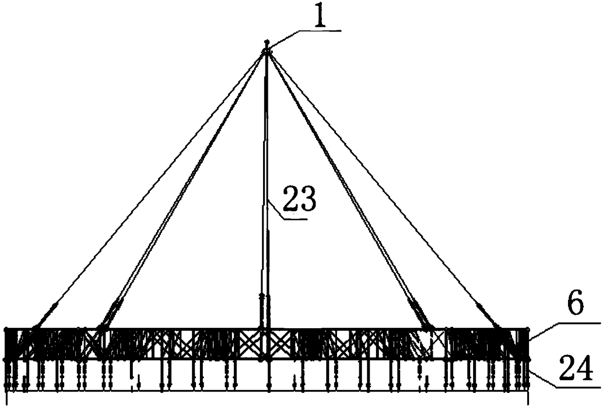 A method for hoisting nuclear power plant containment steel lining modules