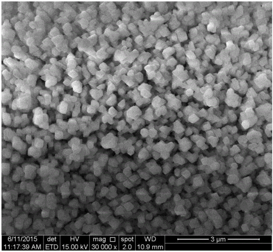 Method for controllably preparing aluminum oxide powder with multiple morphologies