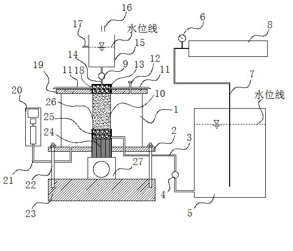 Testing device for testing soil phase transformation-constitutive coupling law, and method