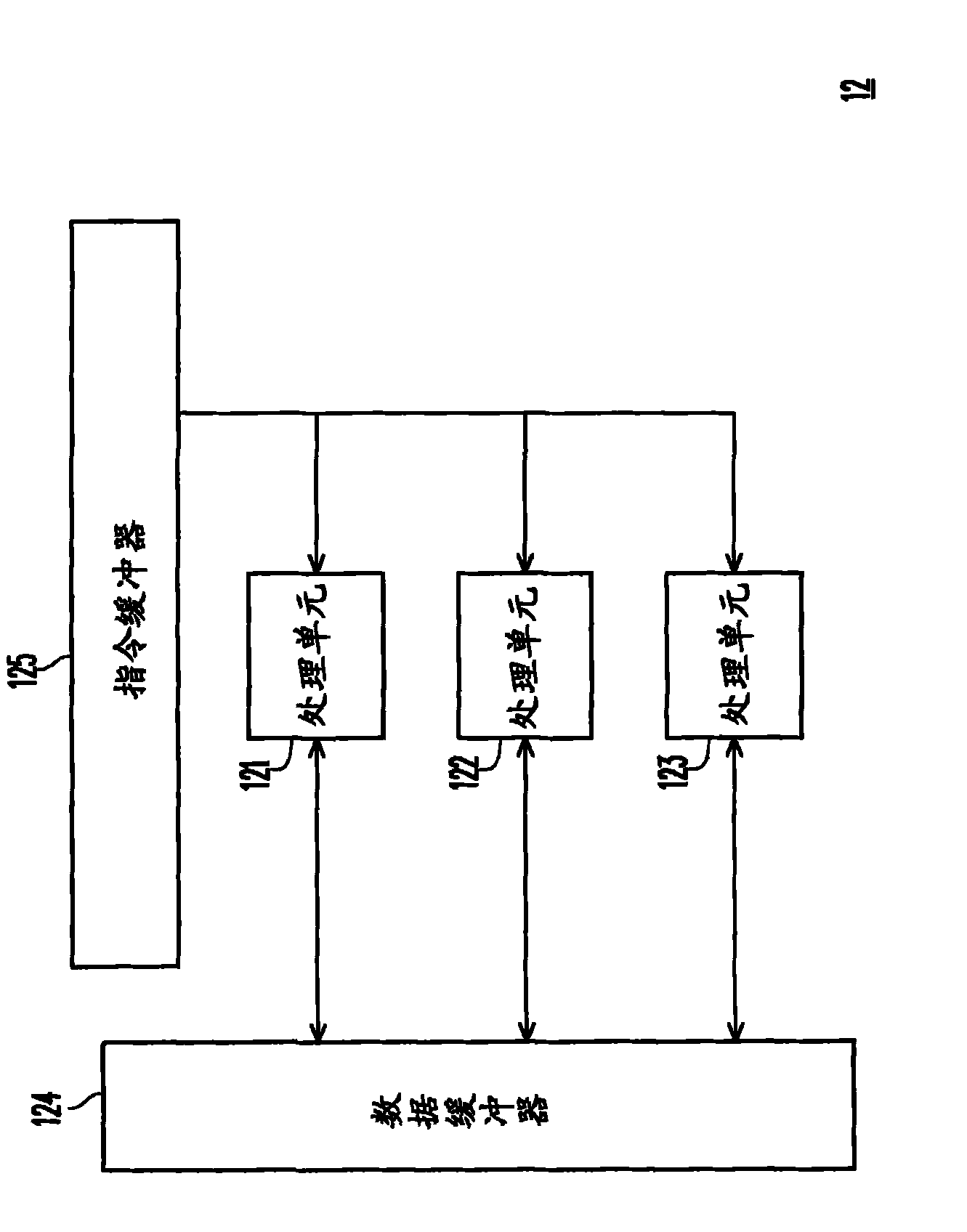 Reconfigurable processing device and system