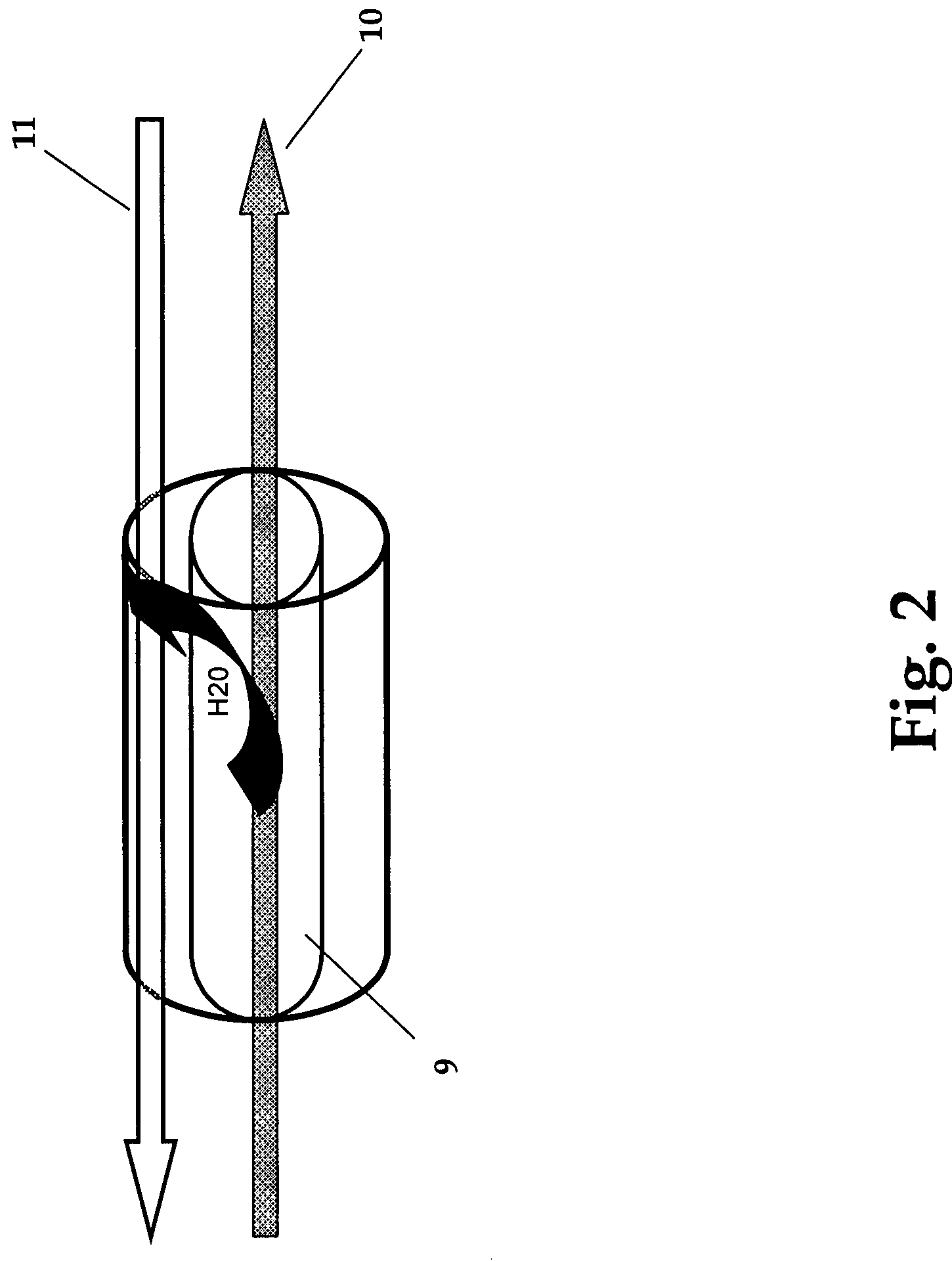 Gas concentrator with improved water rejection capability