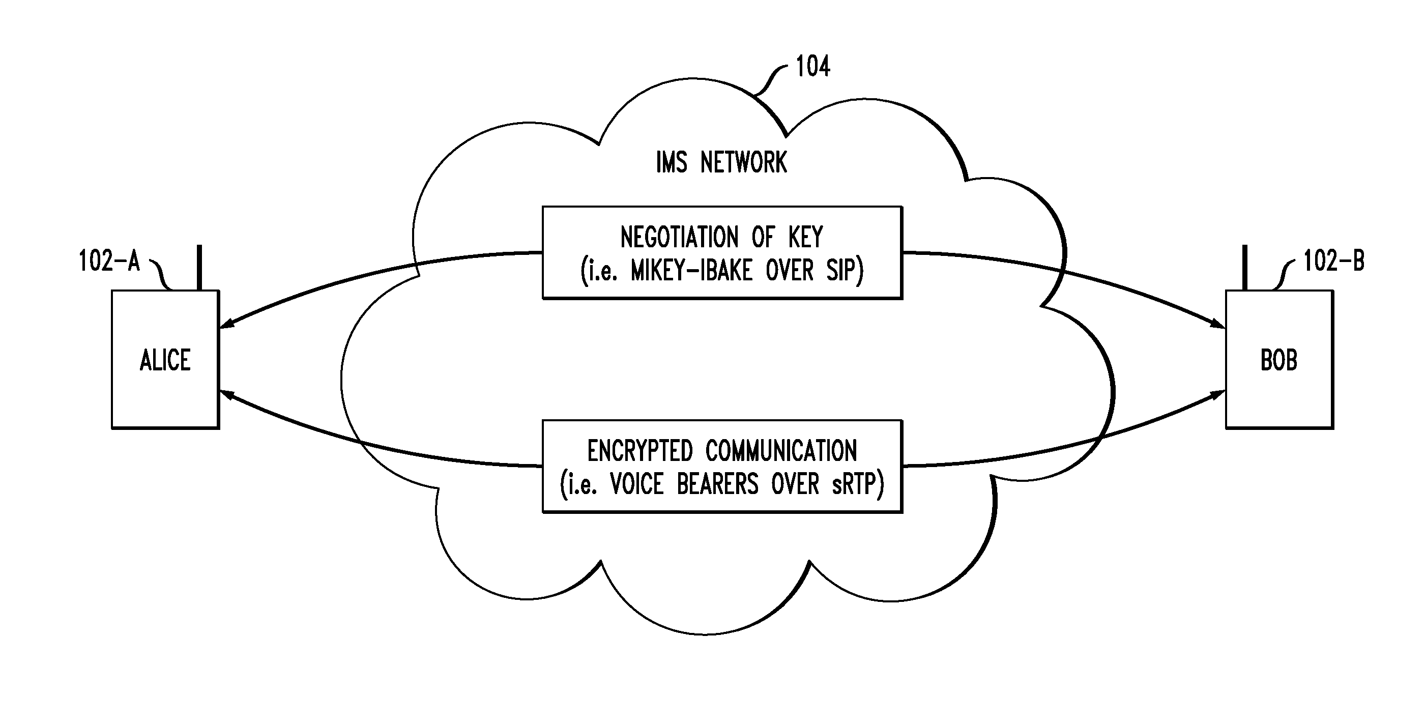 Policy routing-based lawful interception in communication system with end-to-end encryption