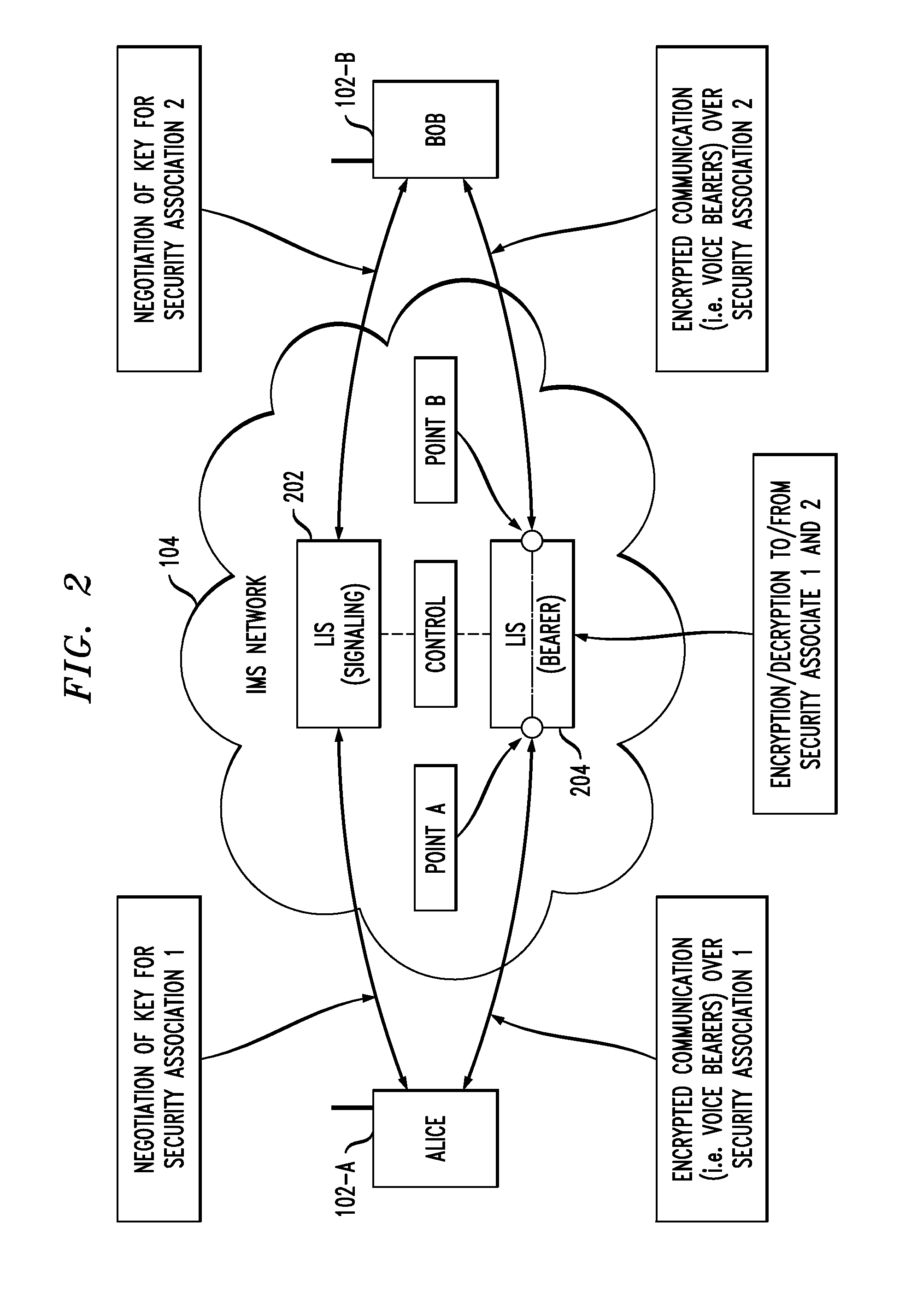 Policy routing-based lawful interception in communication system with end-to-end encryption