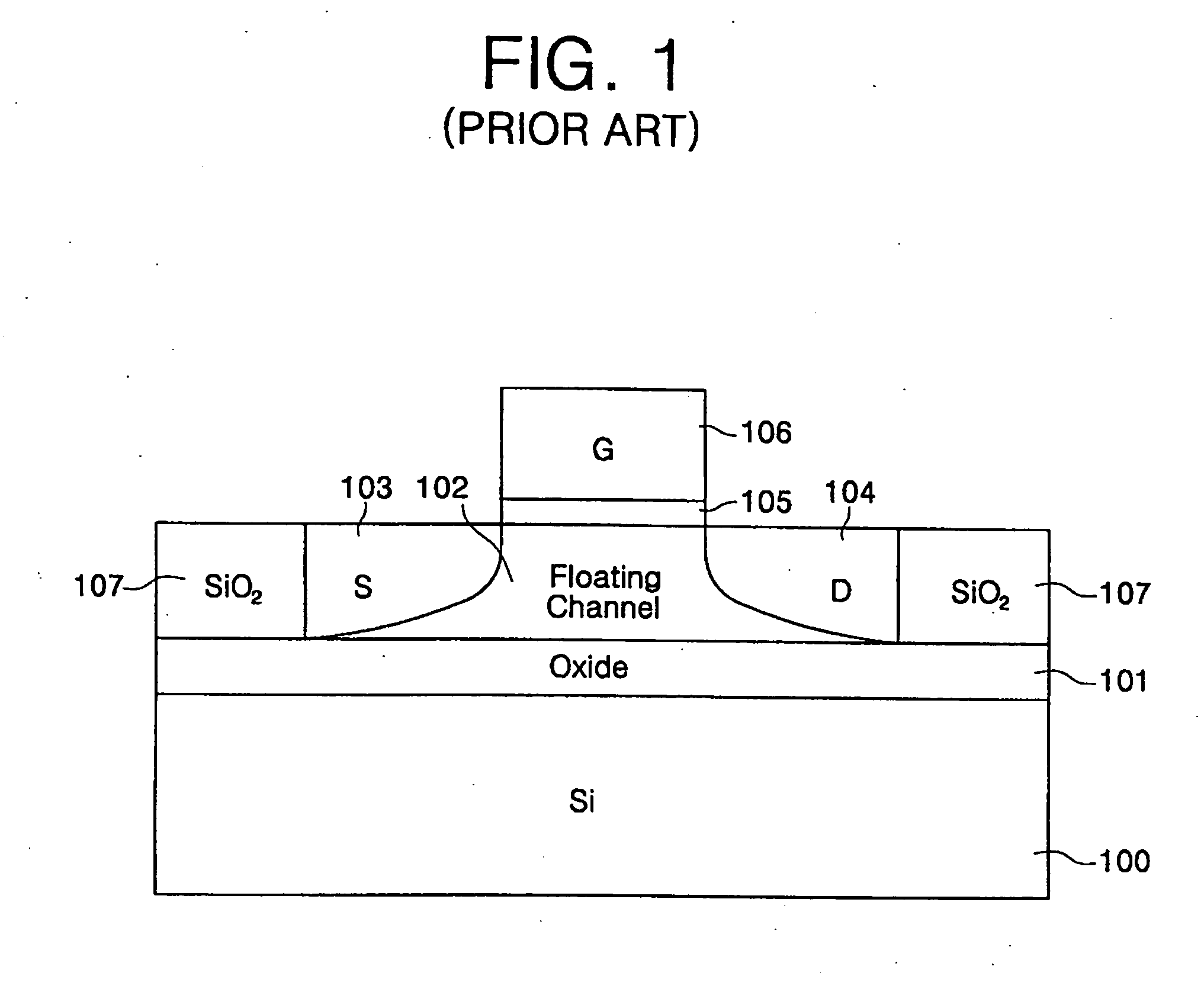 Memory devices including floating body transistor capacitorless memory cells and related methods