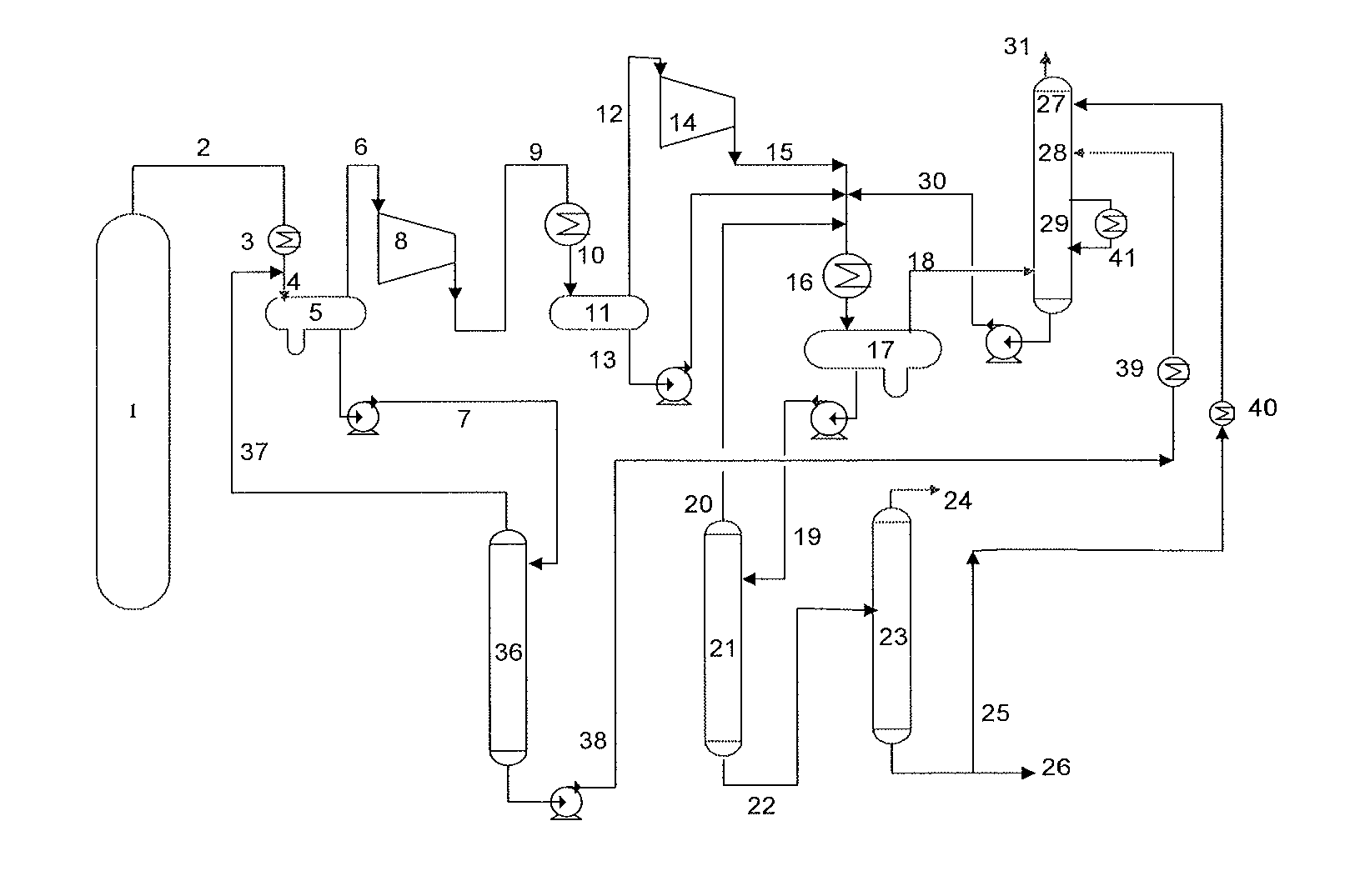 Process for recovery of propylene and LPG from FCC fuel gas using stripped main column overhead distillate as absorber oil