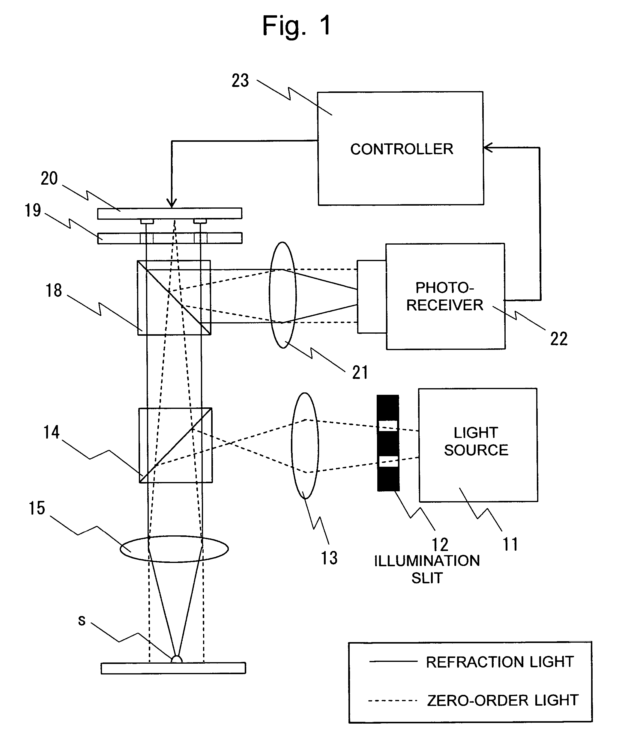 Three-dimensional geometric measurement and analysis system