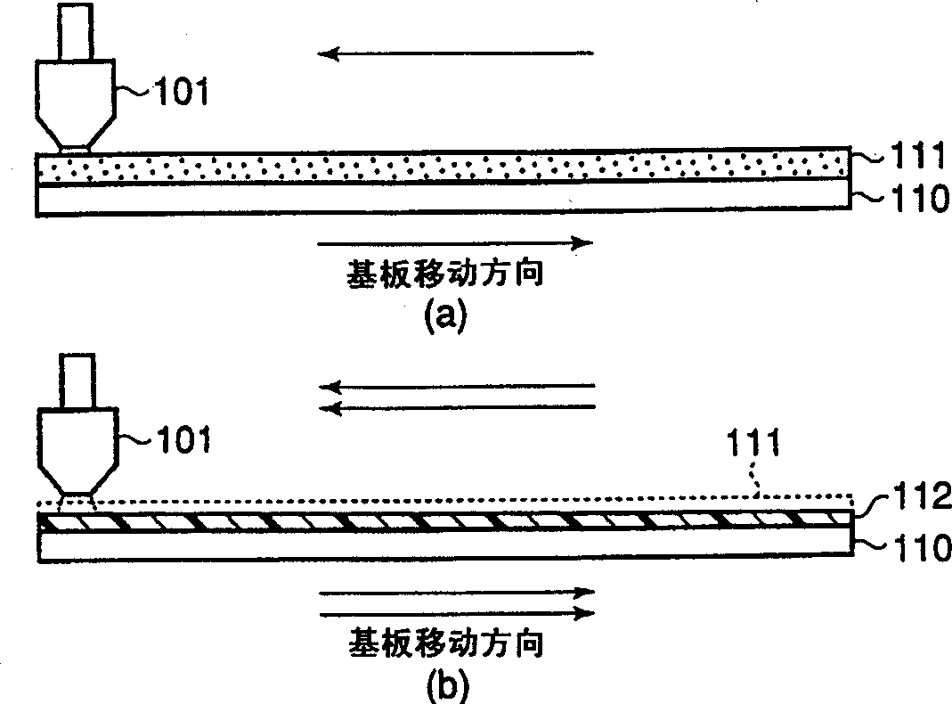Filmforming method and device