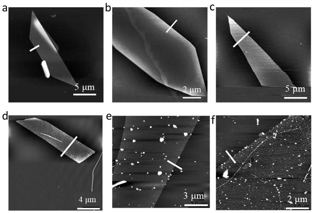 Method for reducing thickness of tellurium nanosheet