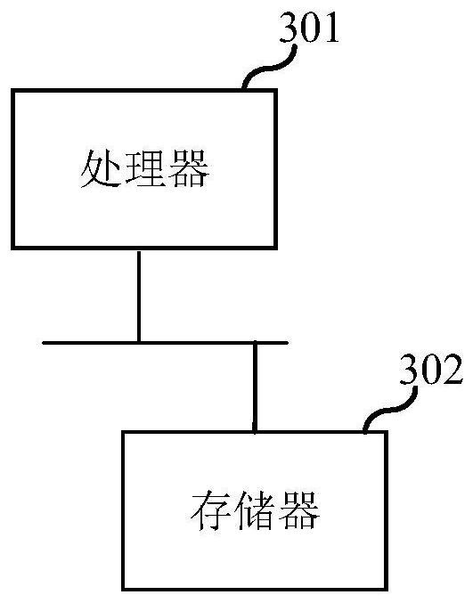 Scraping method based on application interface, terminal and storage medium