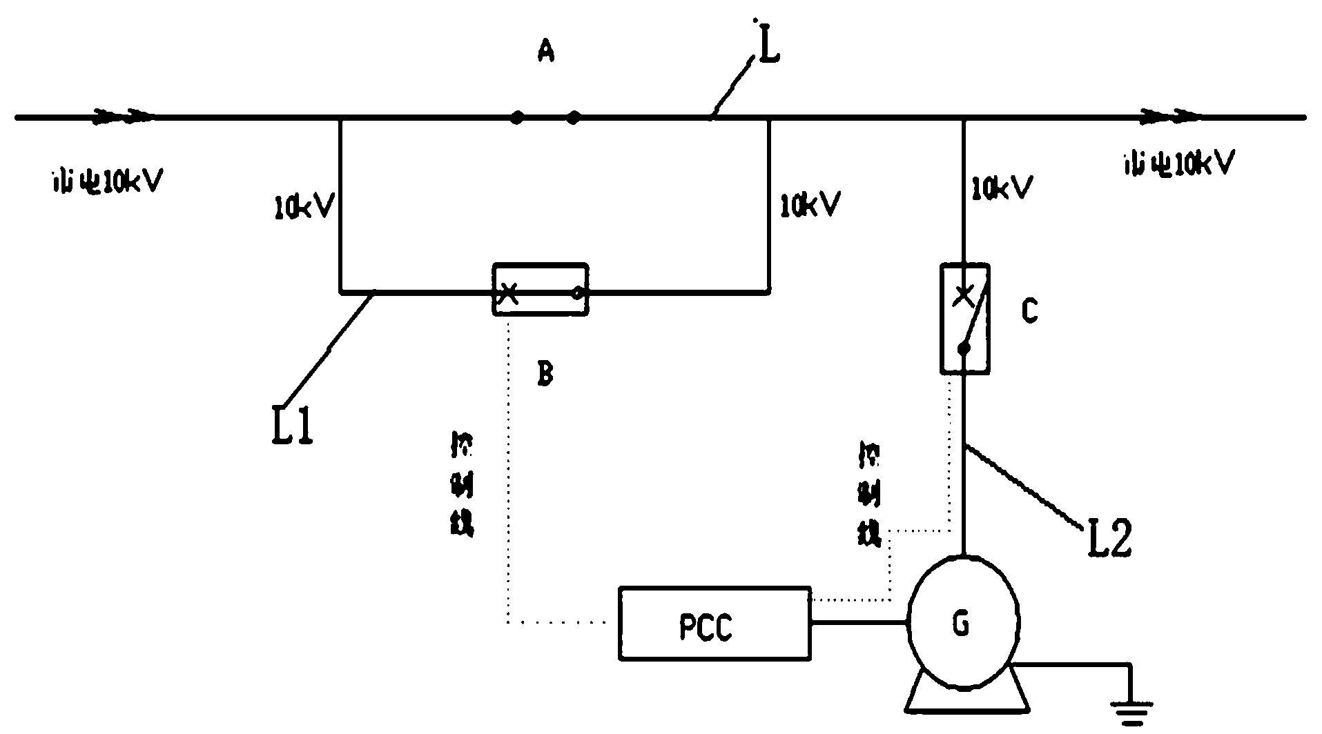 Method for making mobile power generation system be connected into power grid for operation in synchronous grid connection mode
