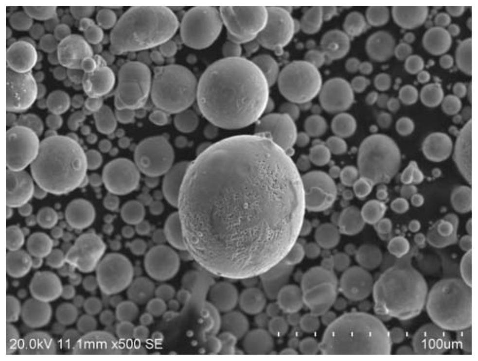 A kind of powder solder for nickel-based single crystal superalloy connection and its preparation method and application