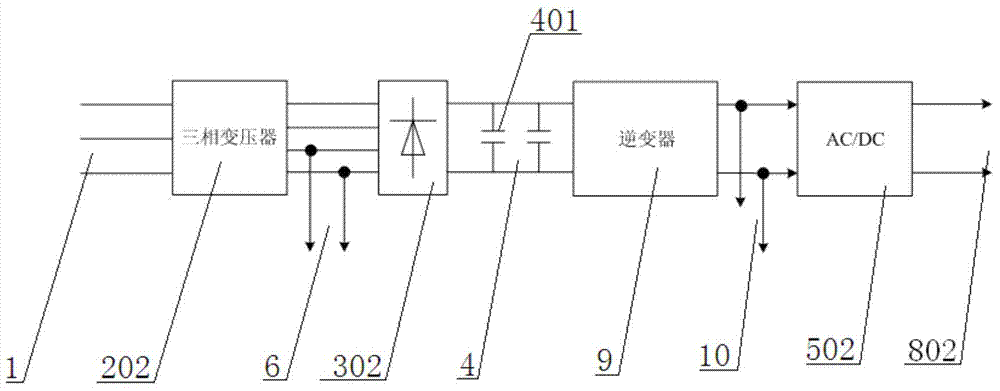 Controller suitable for grid-connected inverter and power supply method of secondary system