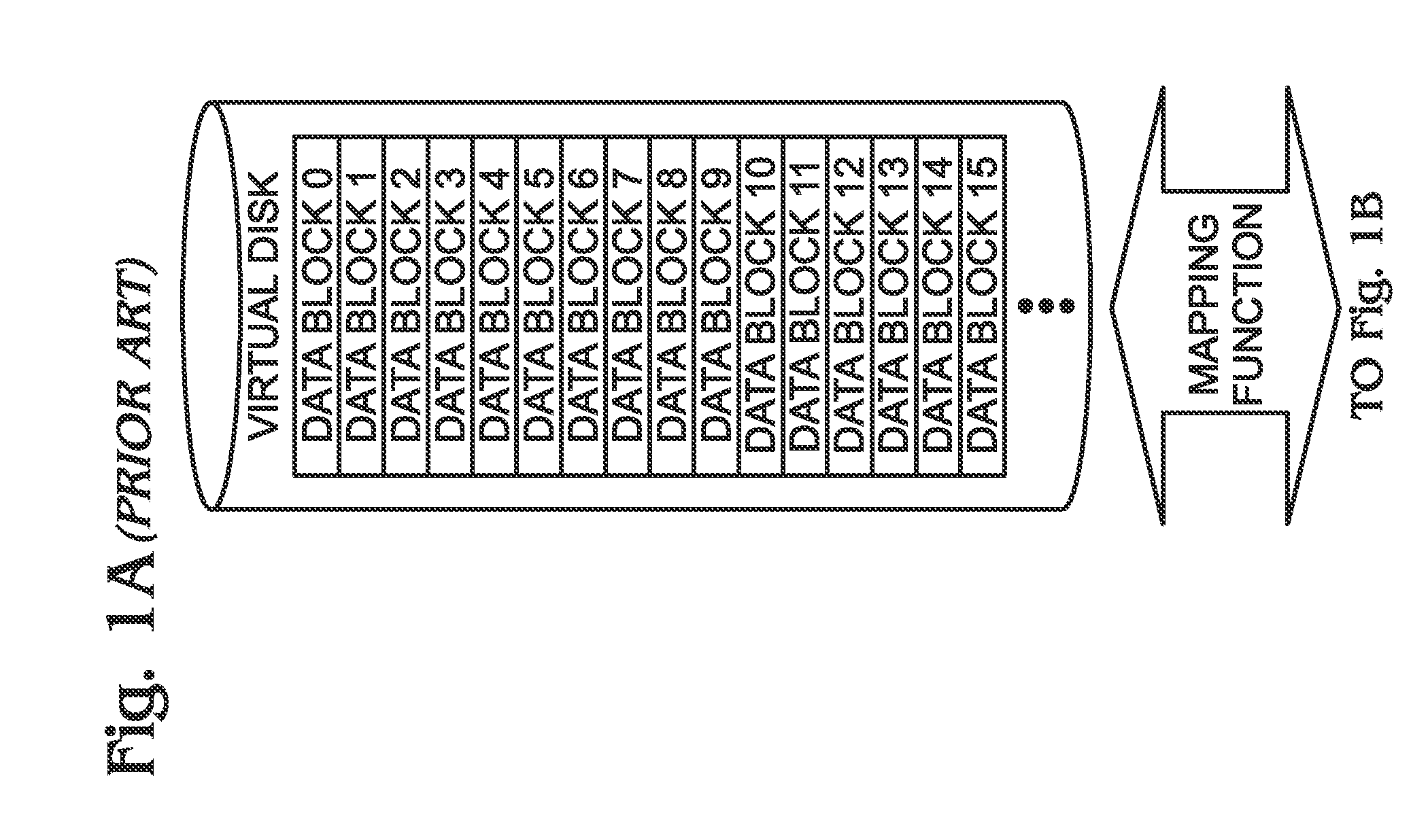 Automated Full Stripe Operations in a Redundant Array of Disk Drives