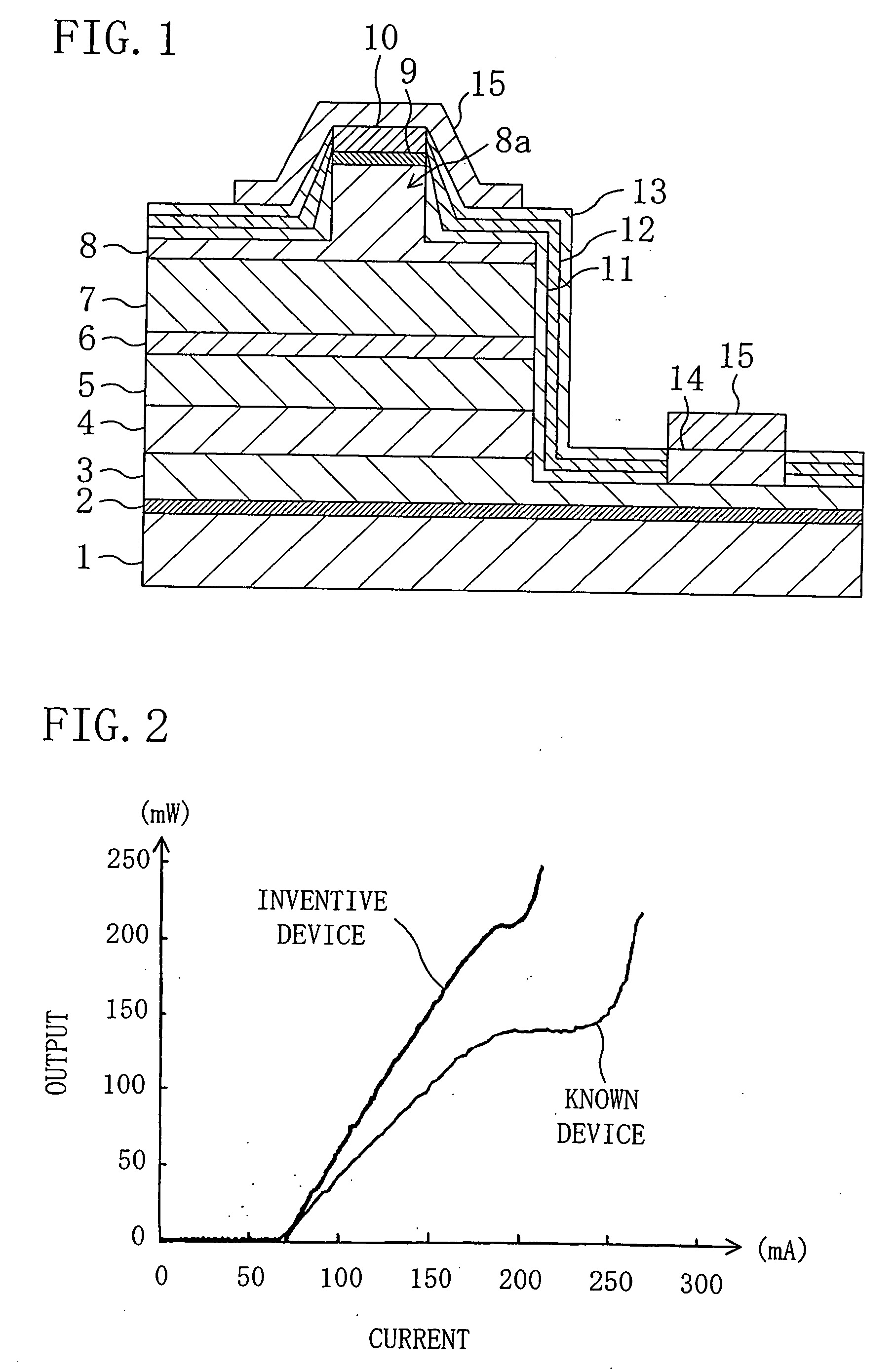 Semiconductor laser device and method for fabricating the same
