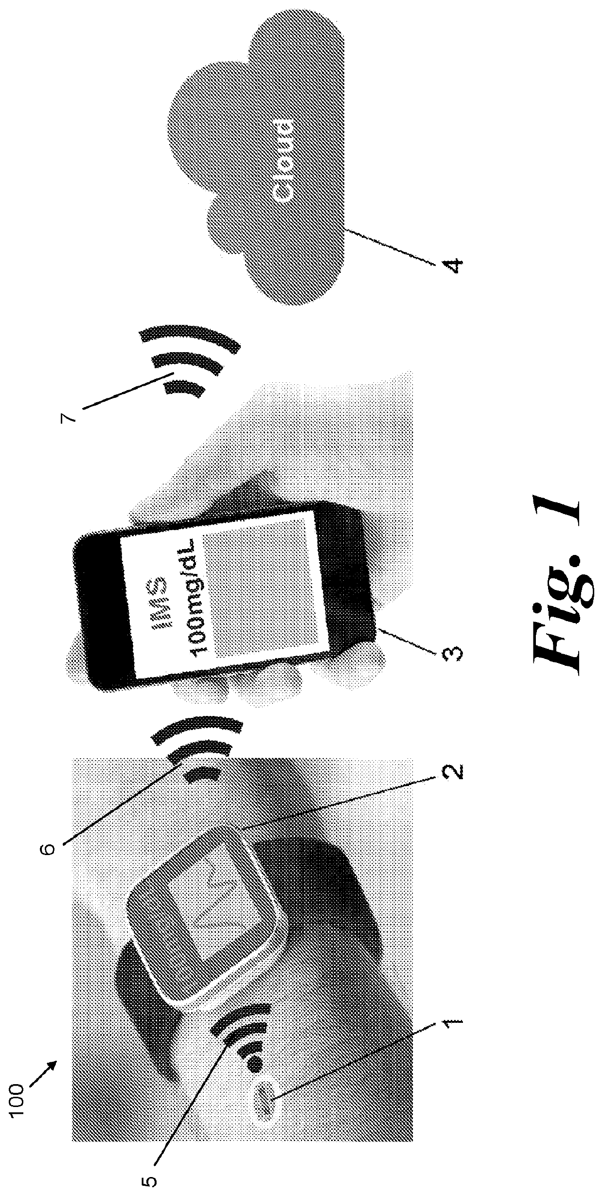 Wireless sensing platform for multi-analyte sensing