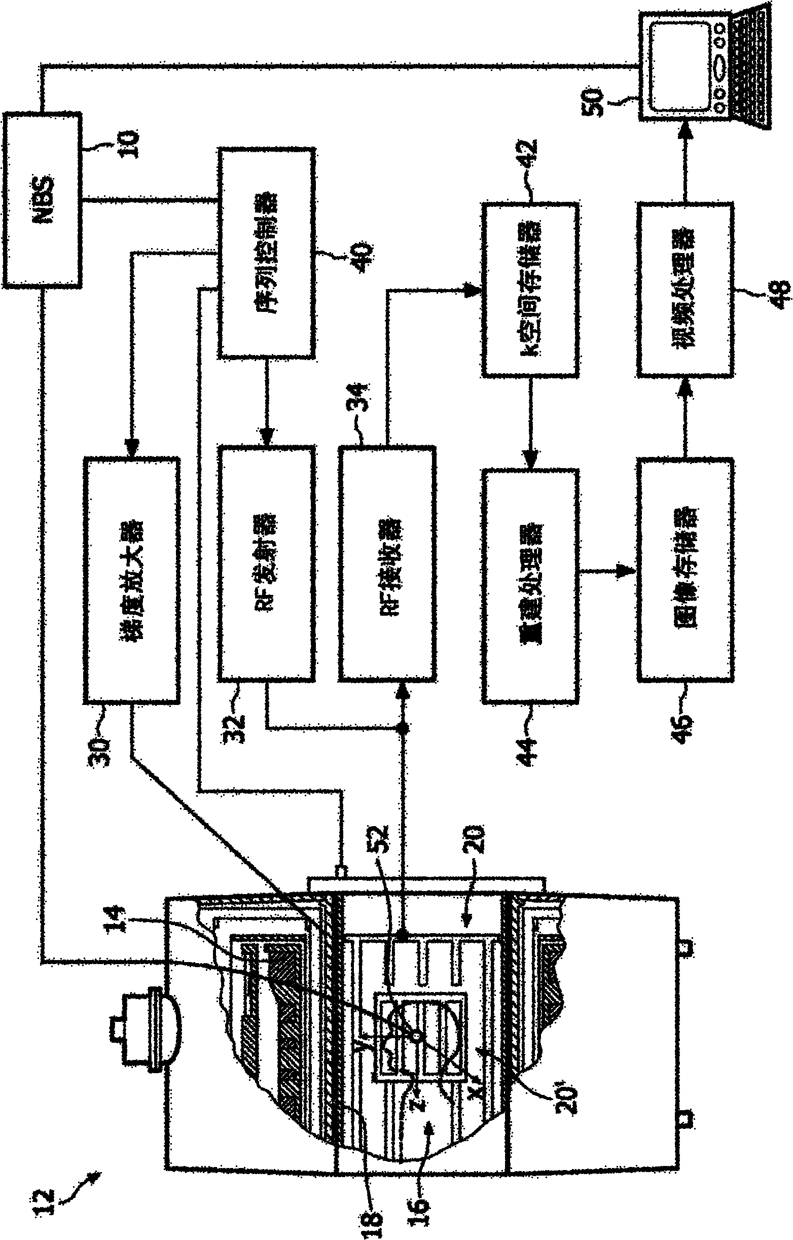 Gradient coil noise masking for MRI device