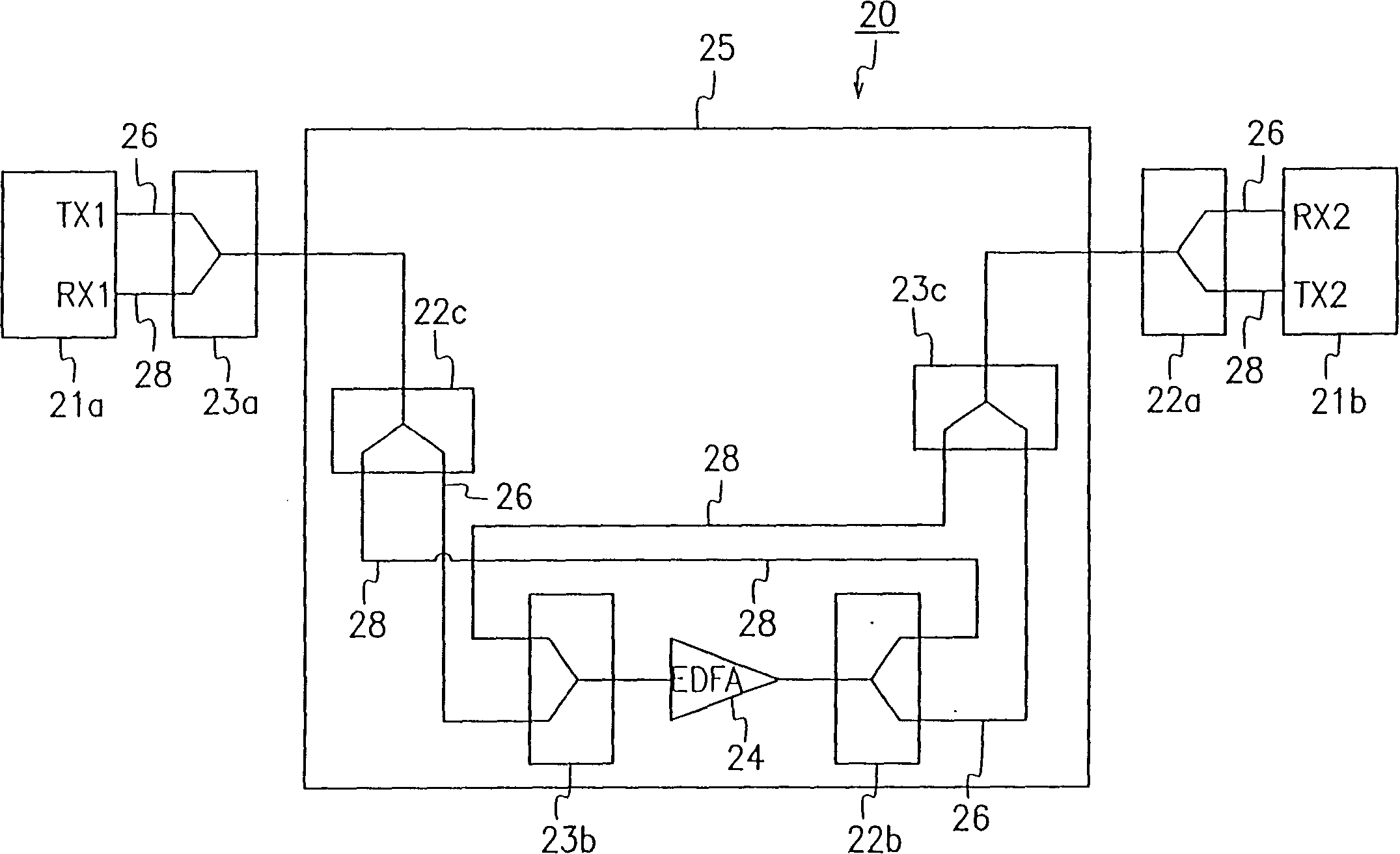 Bi-directional wavelength optical function module