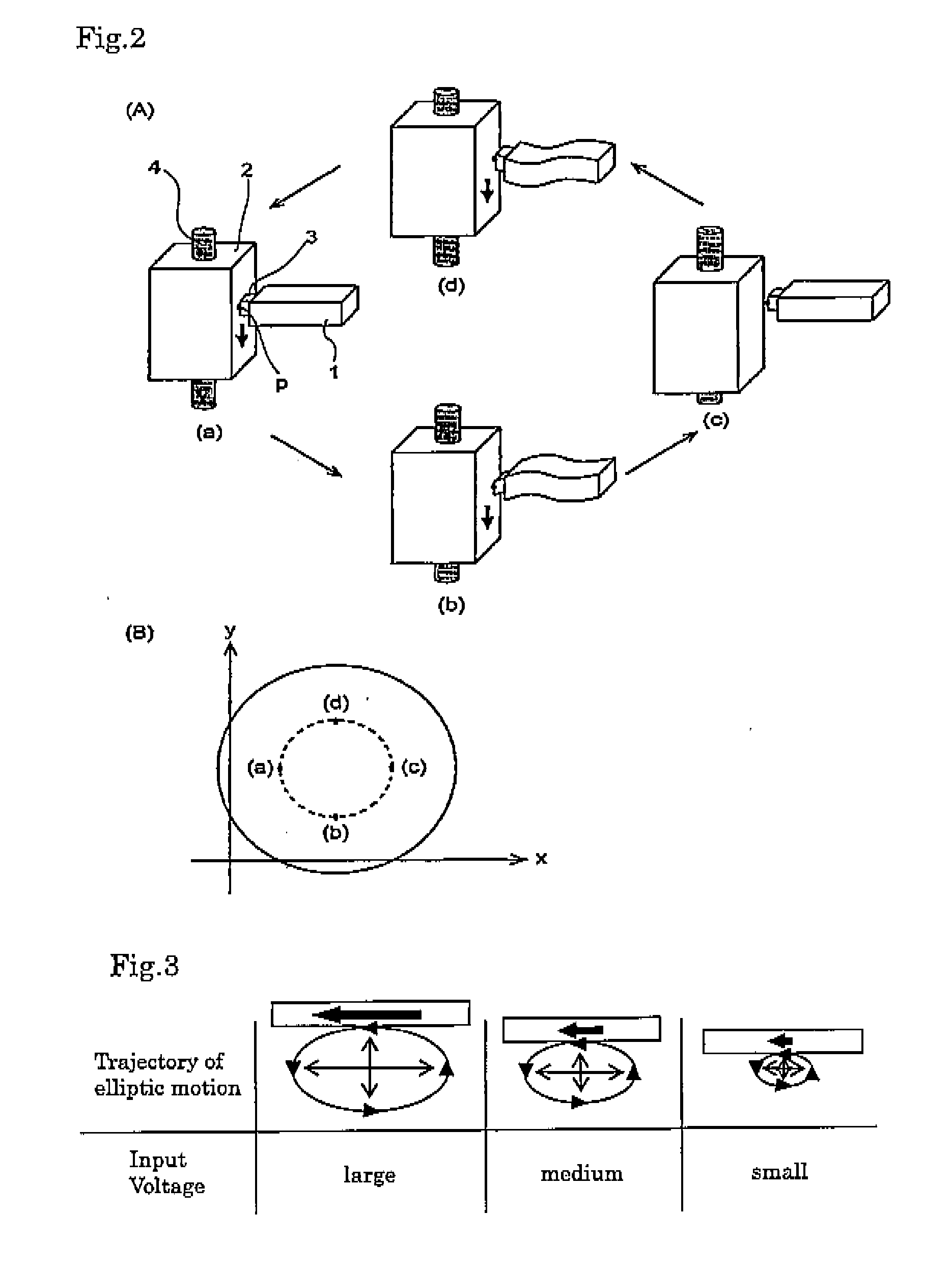 Vibrator for ultrasonic motor