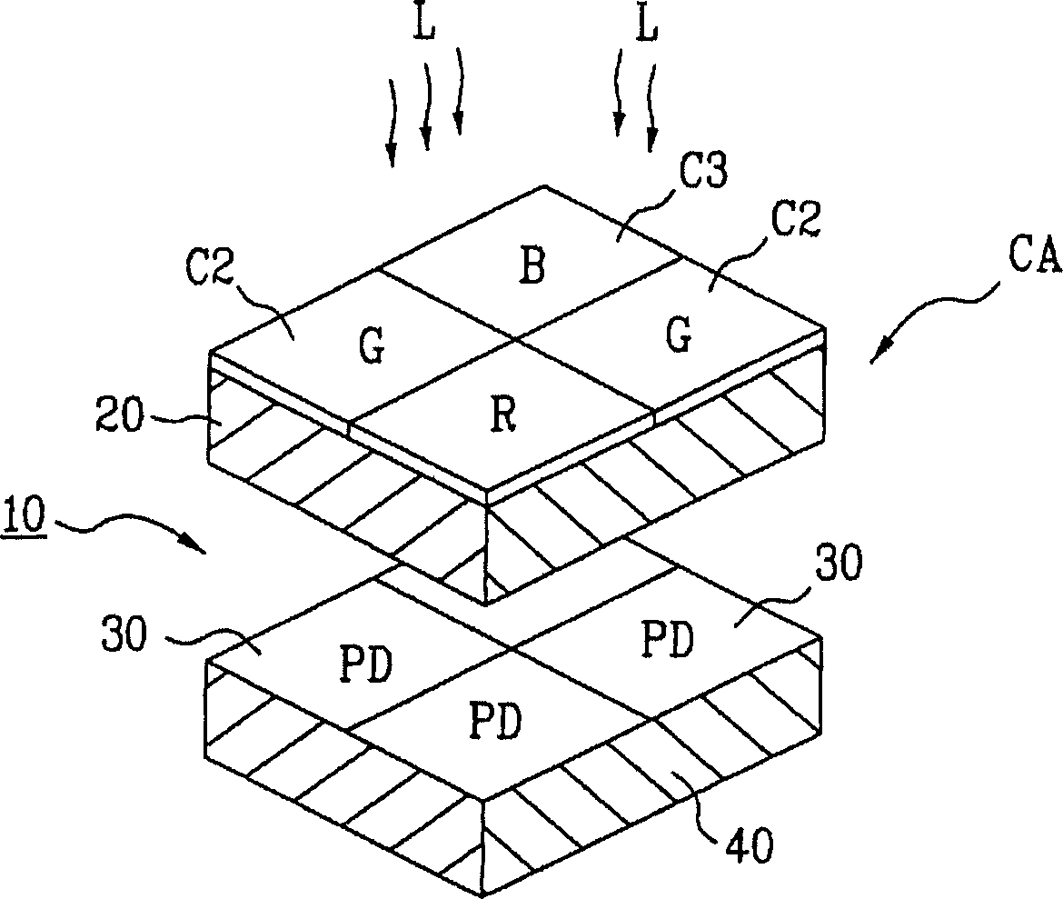 Image sensor and method for fabricating the same