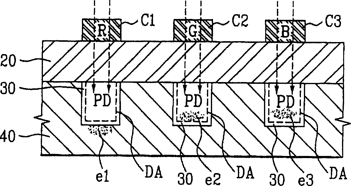 Image sensor and method for fabricating the same