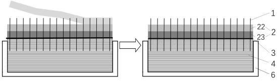 Implantation method of z-pin large thickness