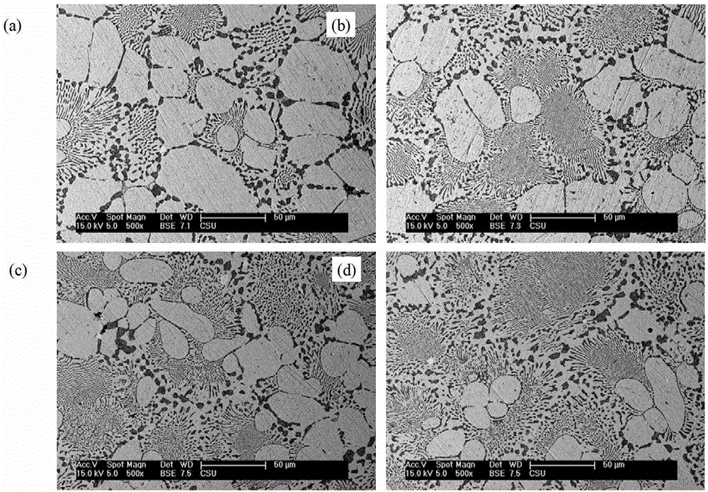 A strontium-containing cast zinc alloy and its preparation method