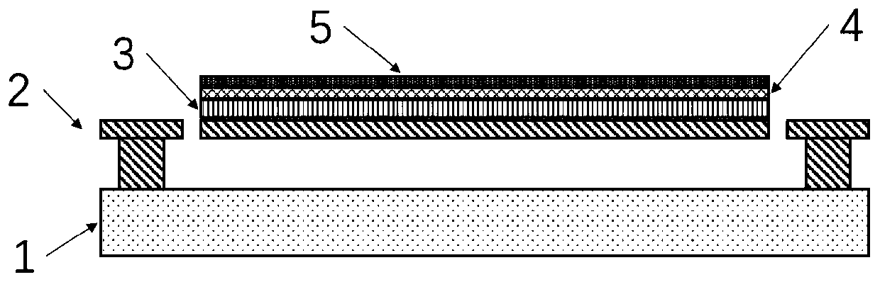 Uncooled infrared focal plane integrated with broadband artificial surface and manufacturing method thereof