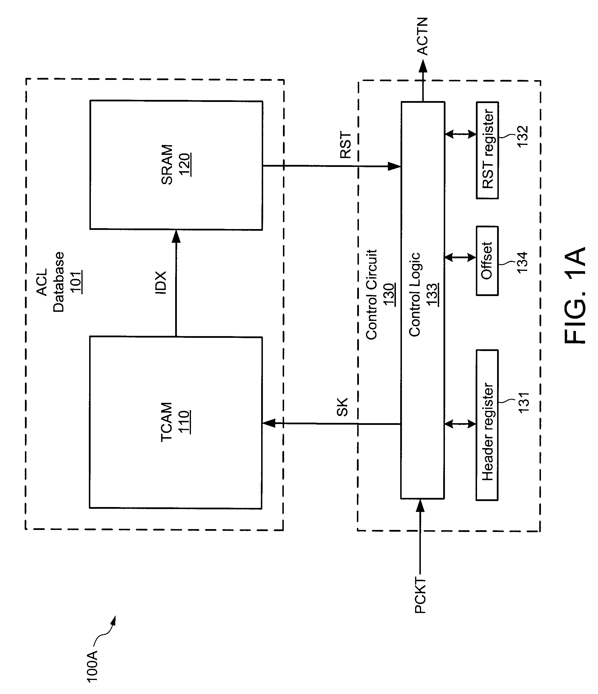 Method for combining and storing access control lists