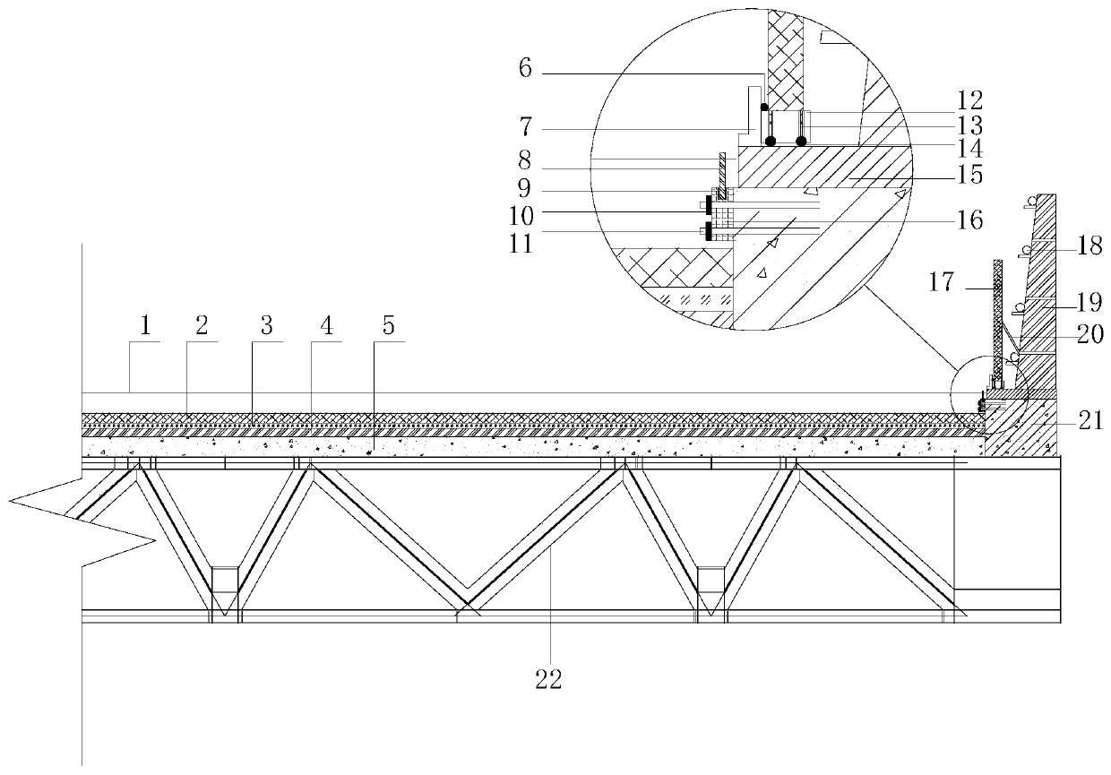 Double-layer SMA bridge deck pavement system of steel truss-concrete composite beam bridge and construction method