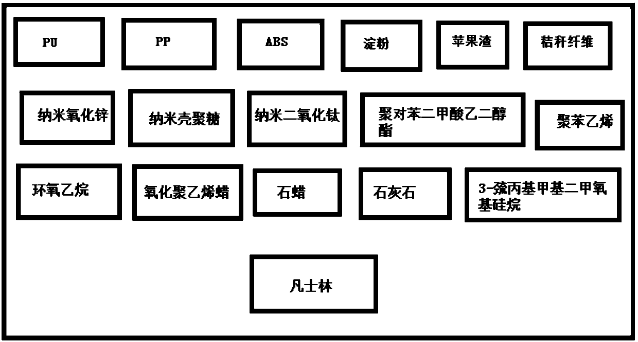 Raw material and manufacturing process for reinforced slings