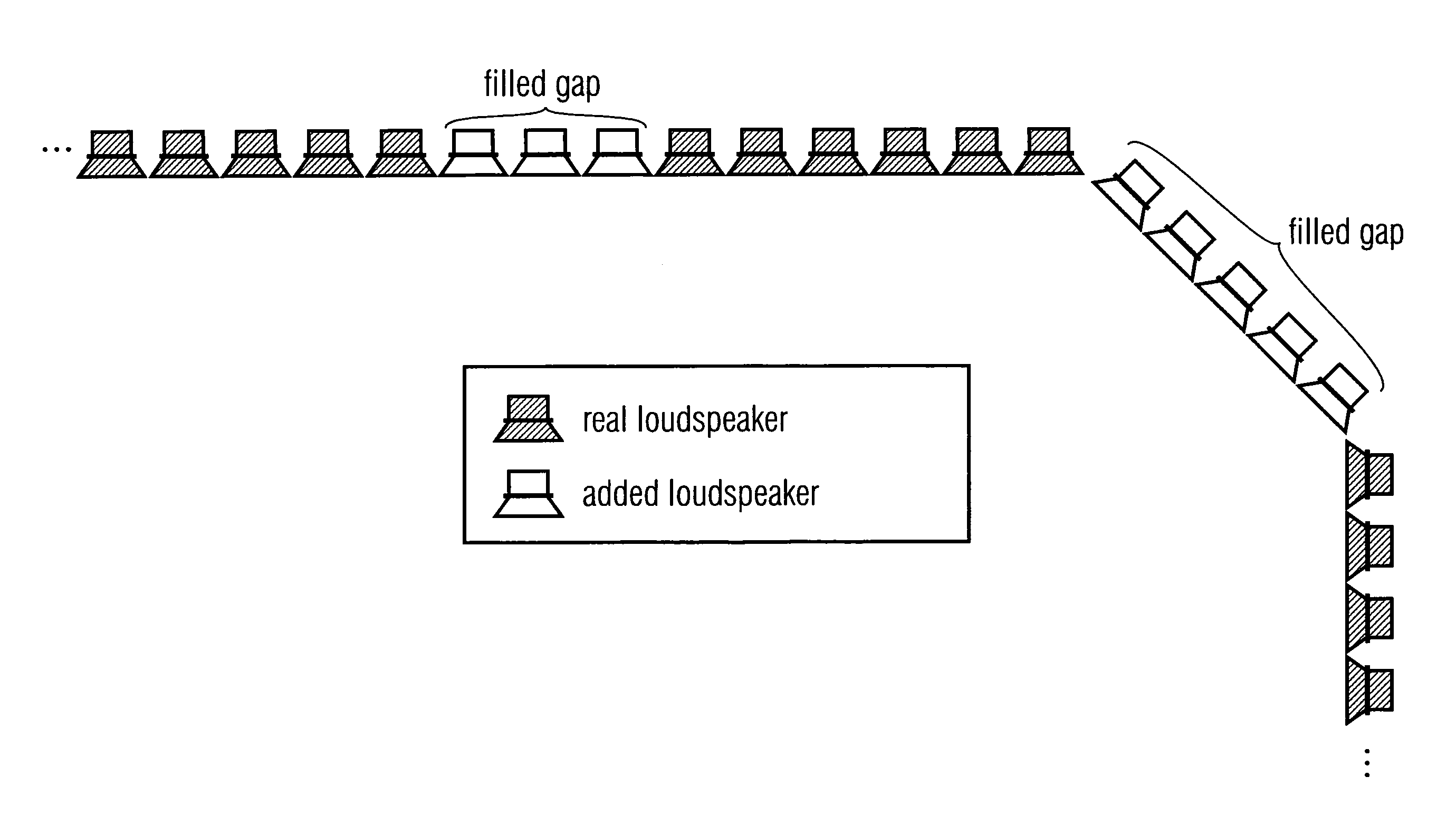 Apparatus and method for calculating filter coefficients for a predefined loudspeaker arrangement