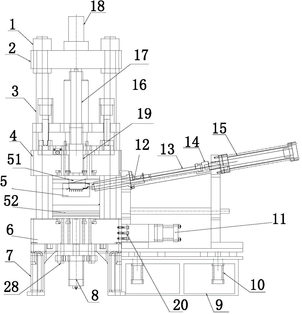 Rheology and thixotropy integrated casting and forming machine